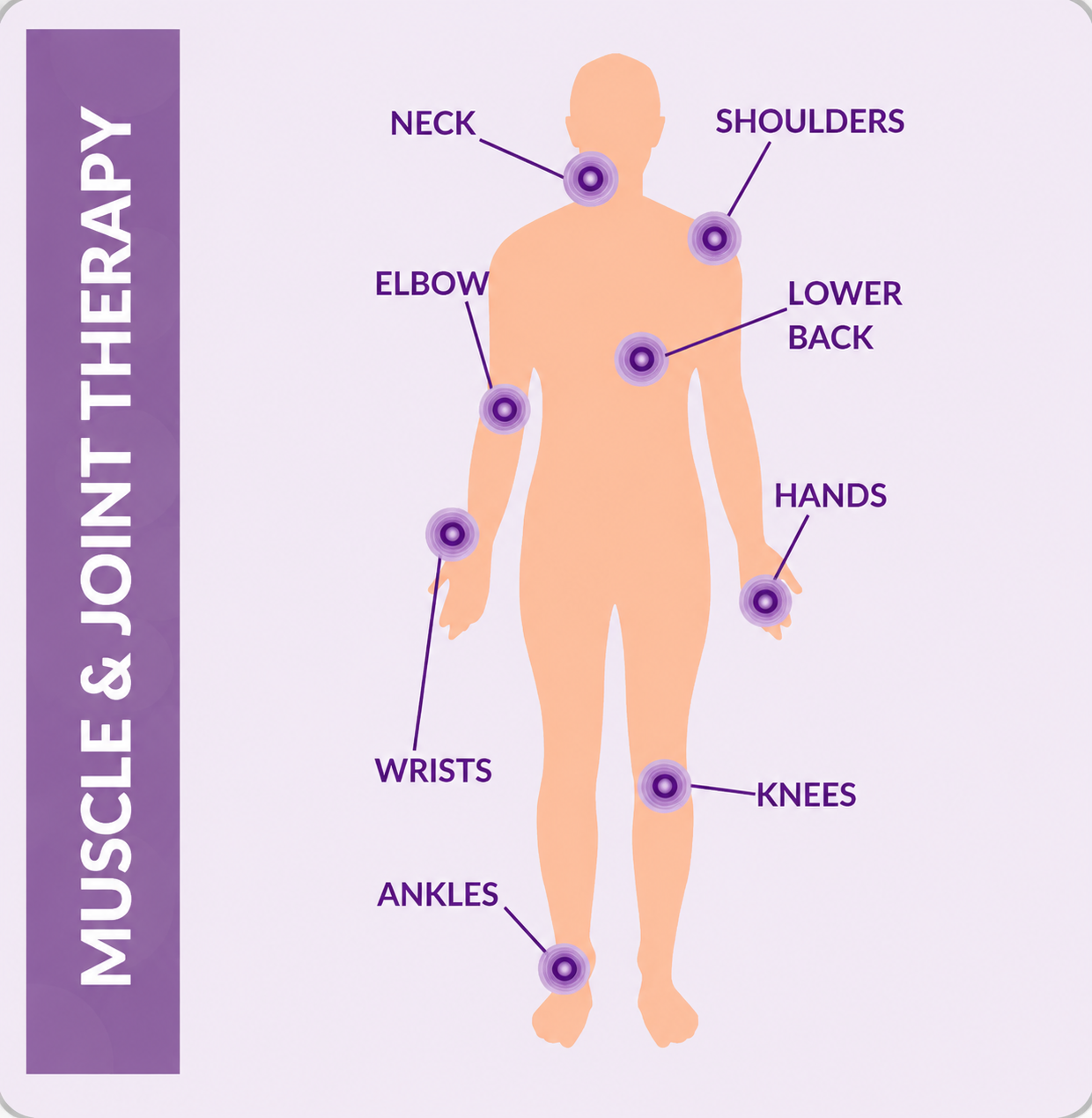 Puricane Joint Care Tablets