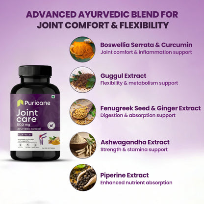 Puricane Joint Care Tablets