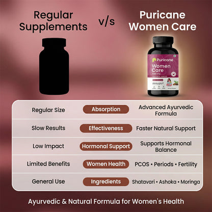 Puricane Women Care Tablets