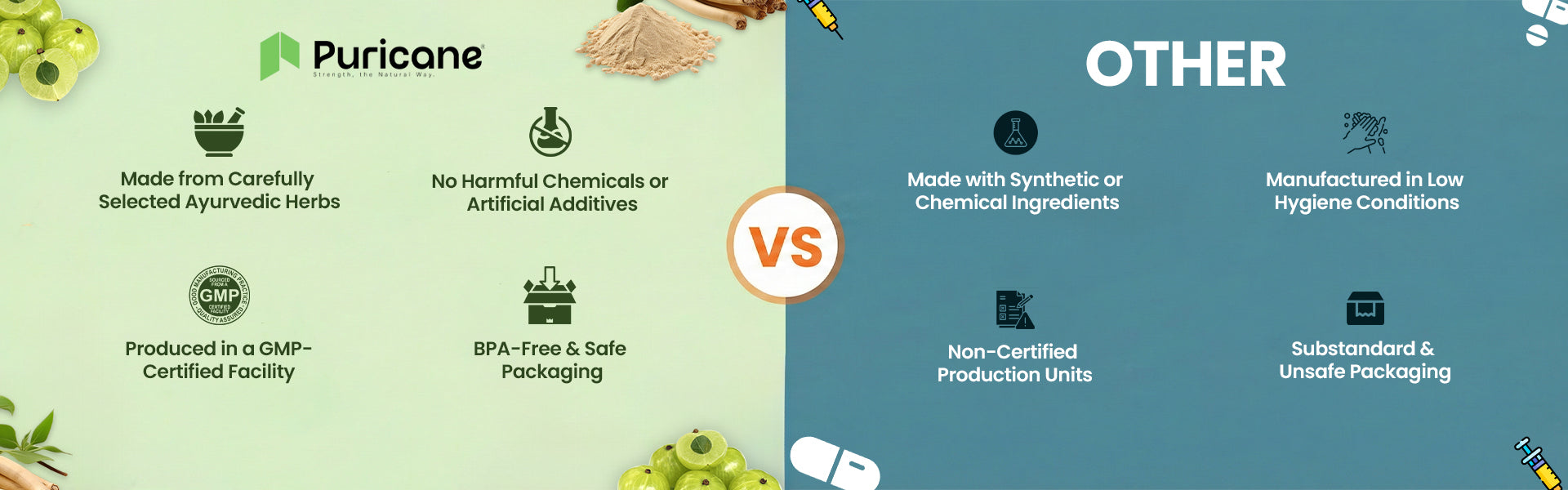 Puricane comparison banner